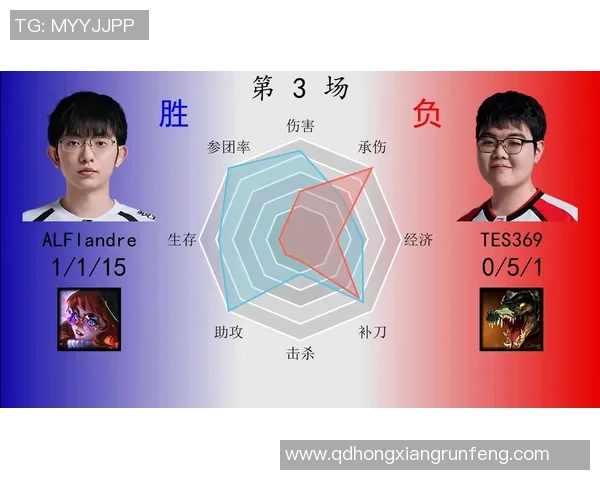TES战队的转型之路：DOTA2背后的策略与挑战解析